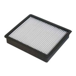 Samsung Hepa filter za usisivače